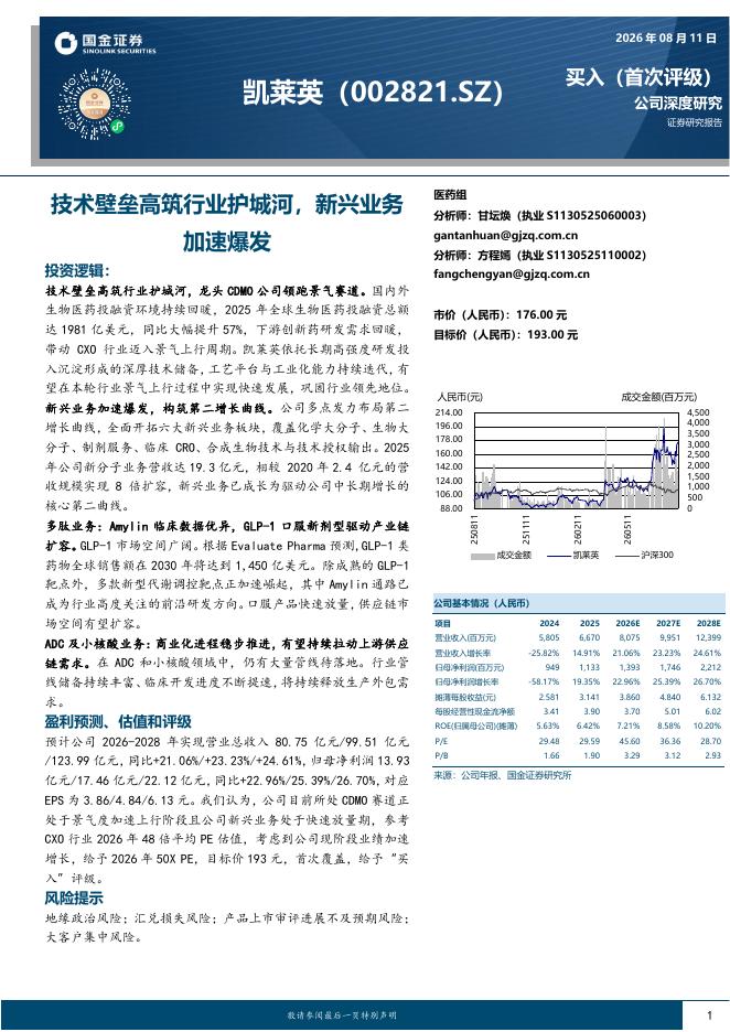 国金证券：凯莱英（002821）-技术壁垒高筑行业护城河，新兴业务加速爆发海报
