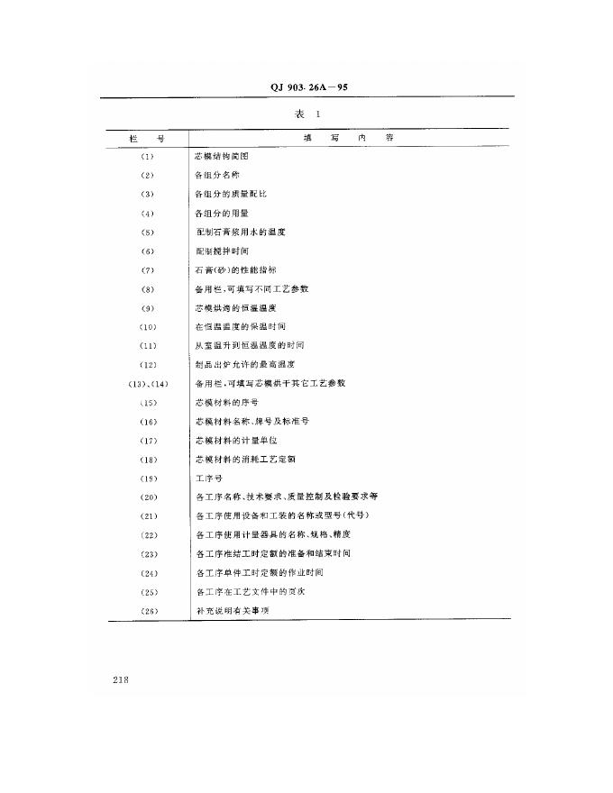 QJ 903.26A-1995 标准预览