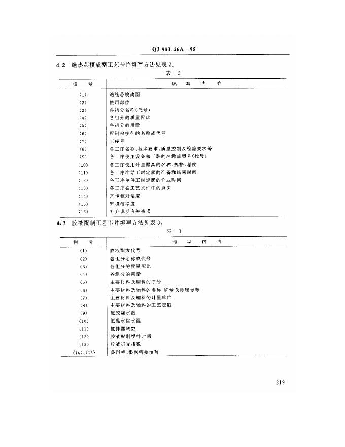 QJ 903.26A-1995 标准预览