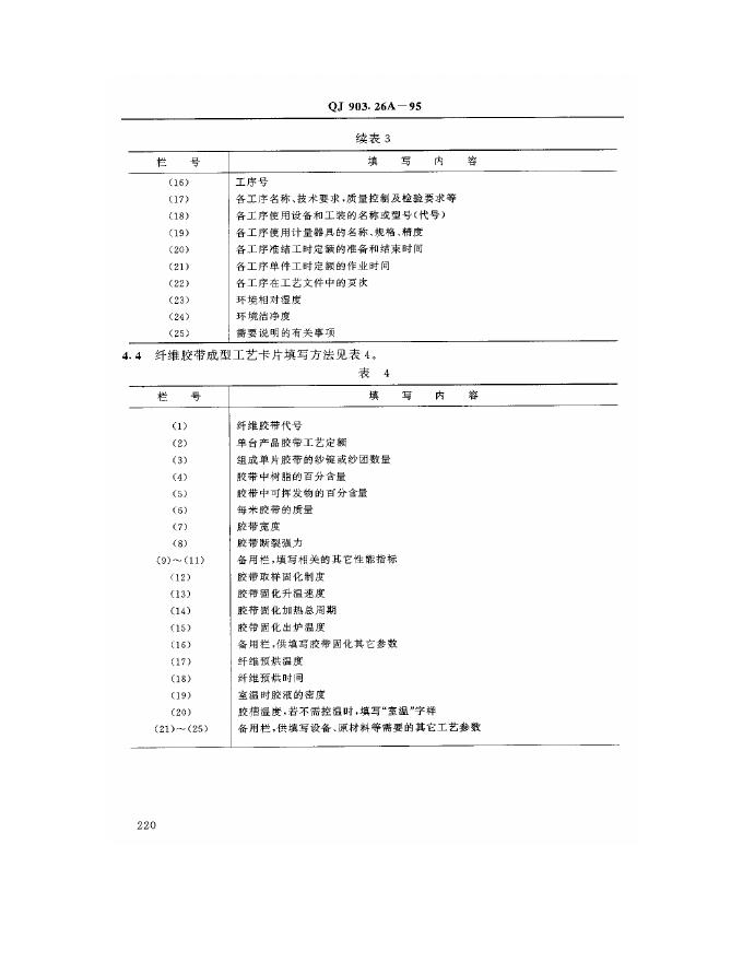 QJ 903.26A-1995 标准预览