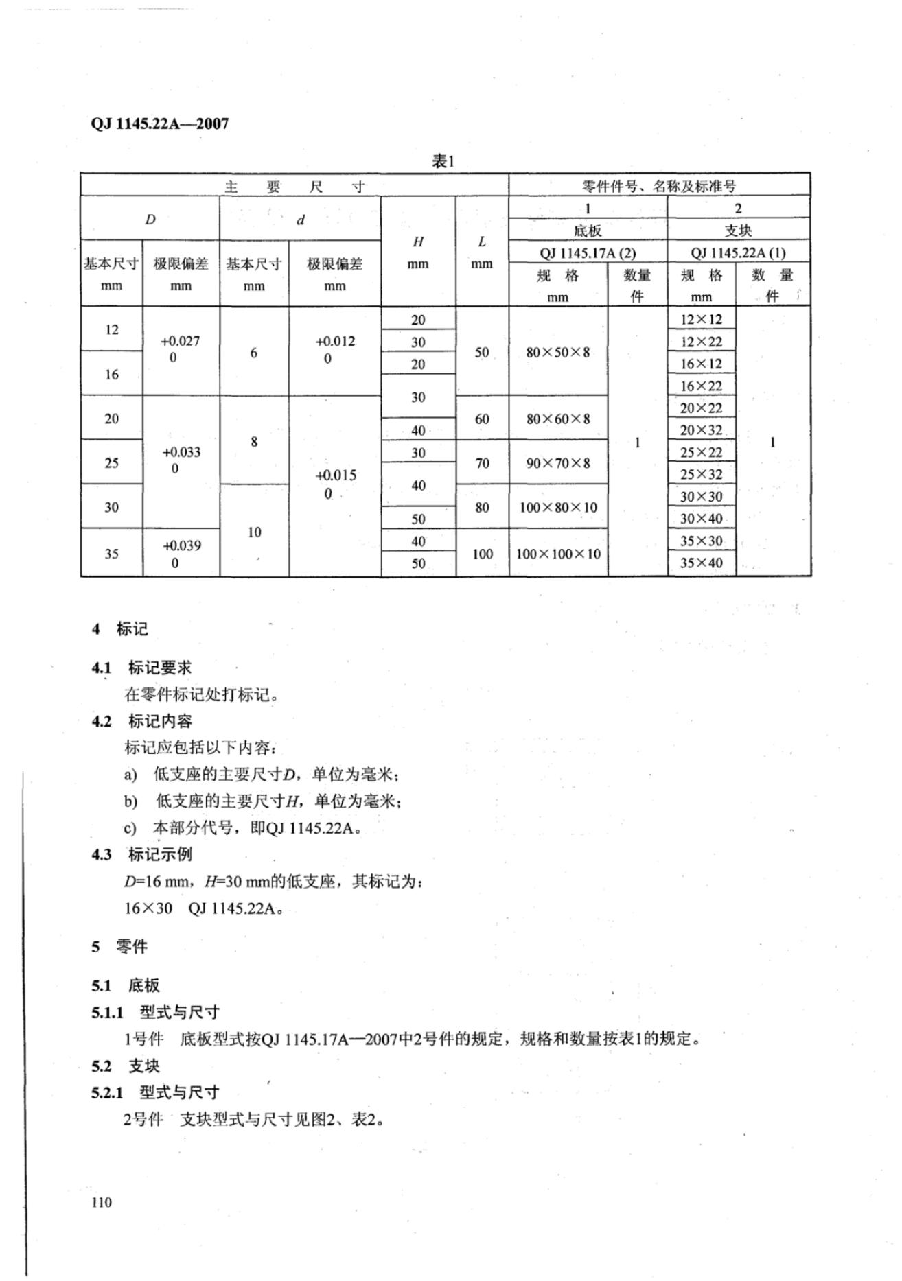 QJ 1145.22A-2007 标准预览