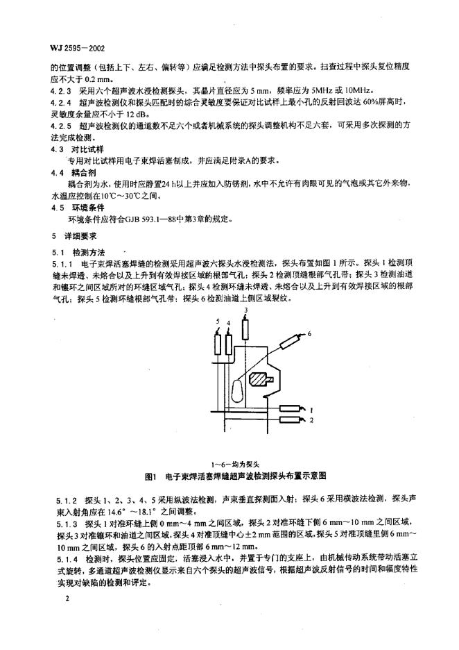 WJ 2595-2002 标准预览