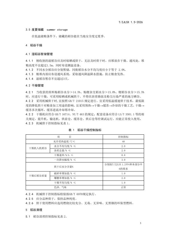 T/ZJLSX 1.5-2026 标准预览