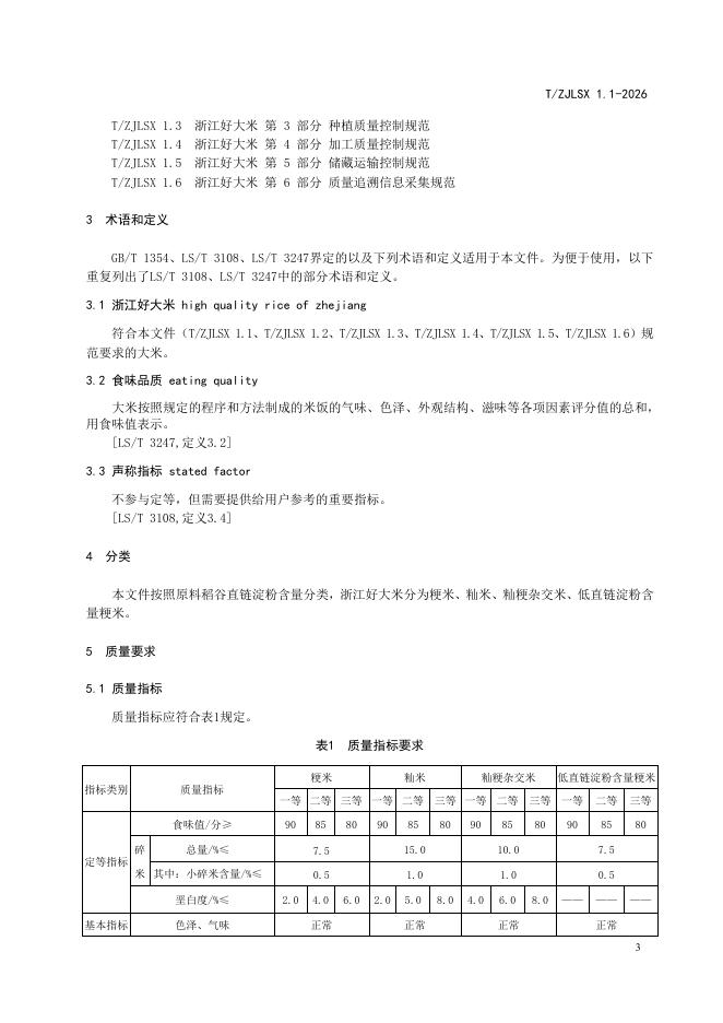 T/ZJLSX 1.1-2026 标准预览