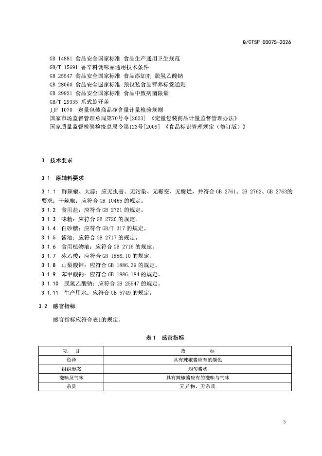Q/CTSP 0007S-2026 标准预览