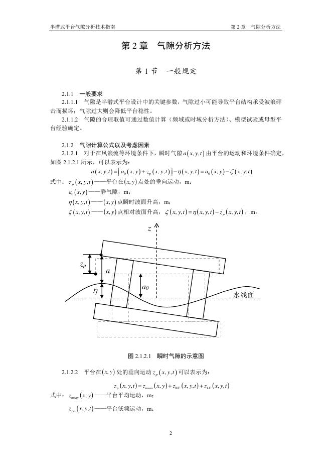  标准预览