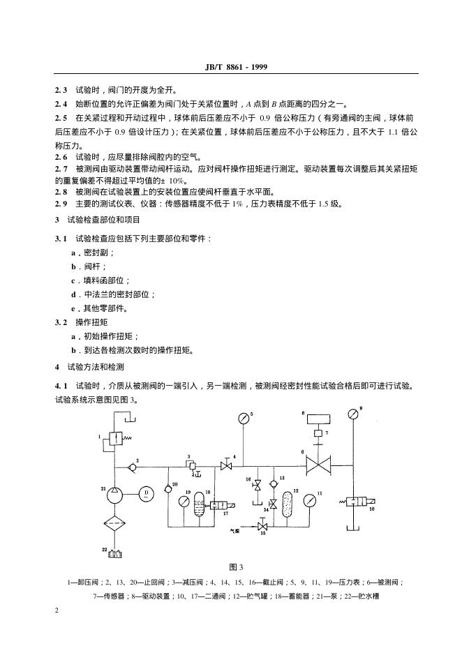 JB/T 8861-1999 标准预览