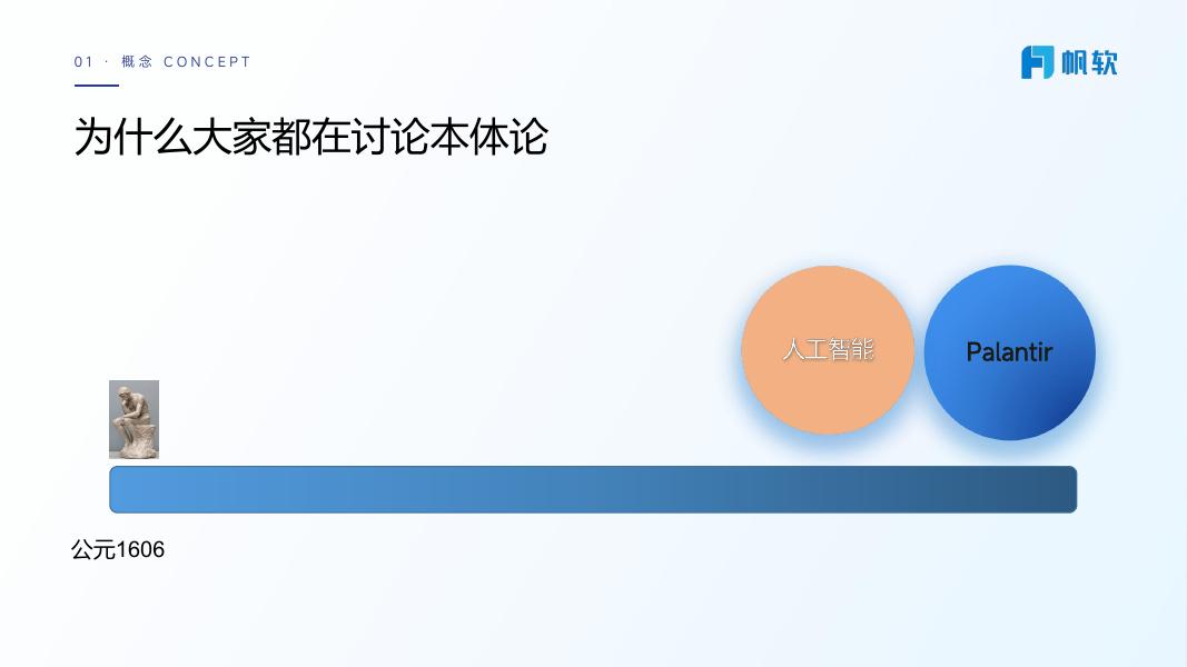 帆软：为什么大家都在讨论本体论