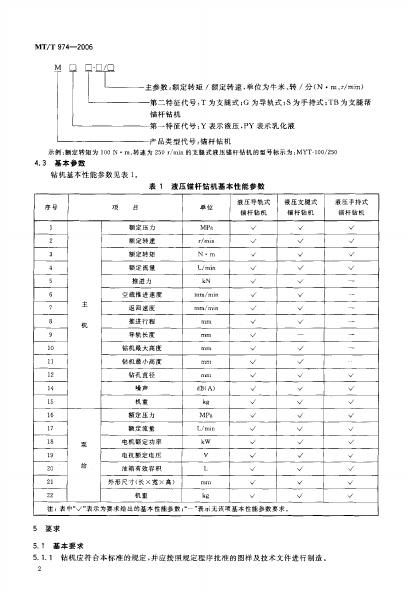 KA/T 974-2006 标准预览