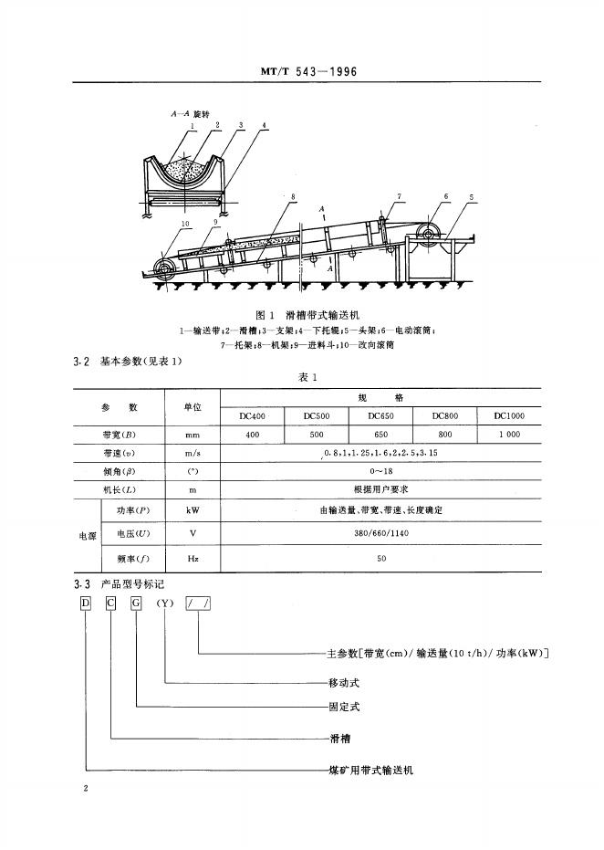 KA/T 543-1996 标准预览