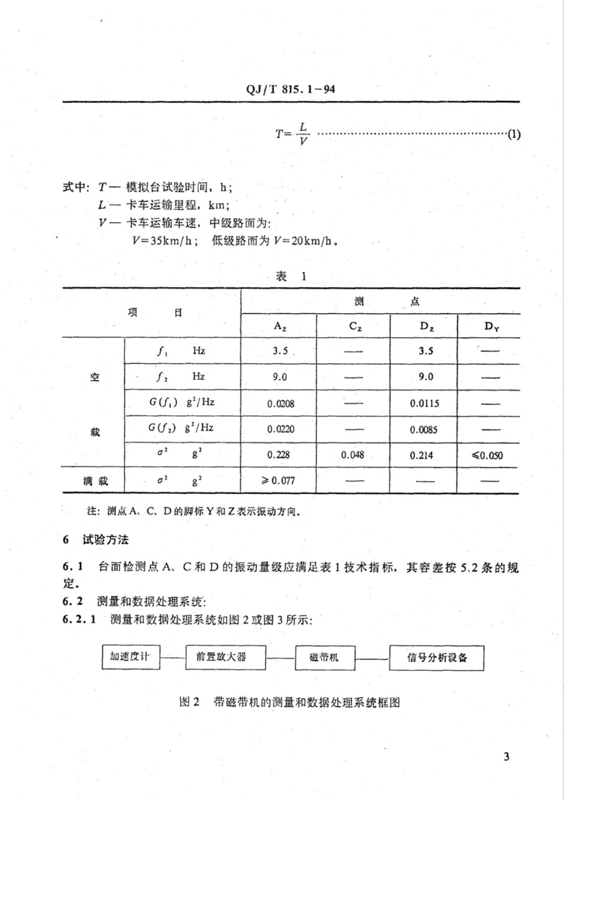 QJ/T 815.1-1994 标准预览