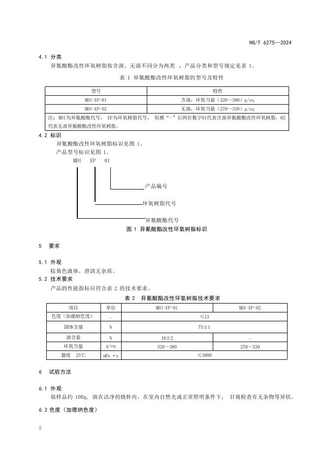 HG/T 6275-2024 标准预览