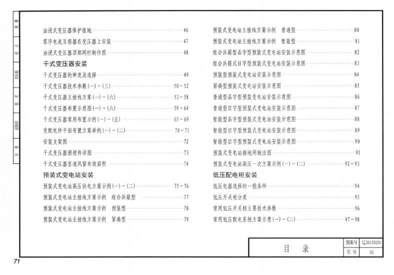 辽2015D201 标准预览