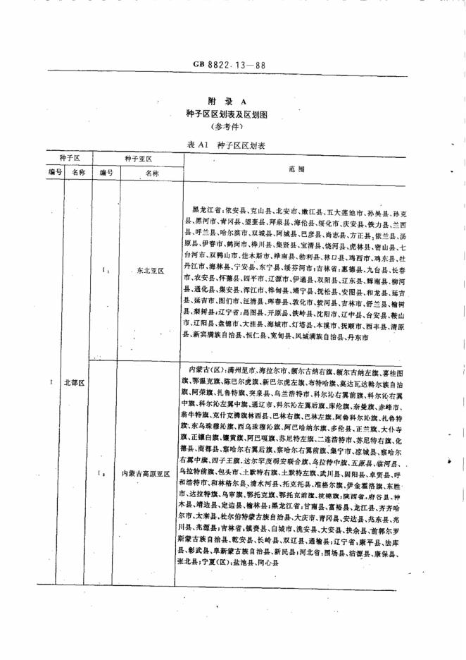 GB/T 8822.13-1988 标准预览