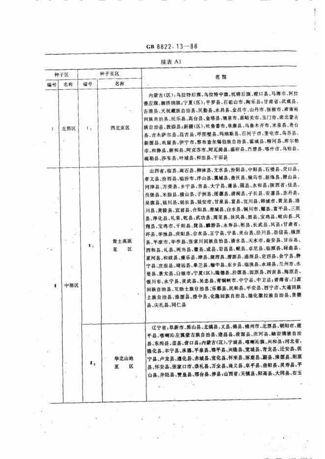 GB/T 8822.13-1988 标准预览