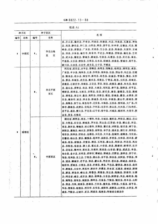 GB/T 8822.13-1988 标准预览