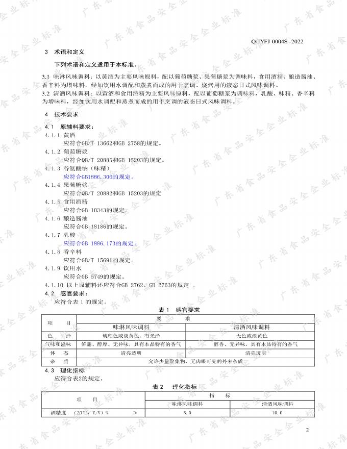 Q/JYFJ 0004S-2022 标准预览