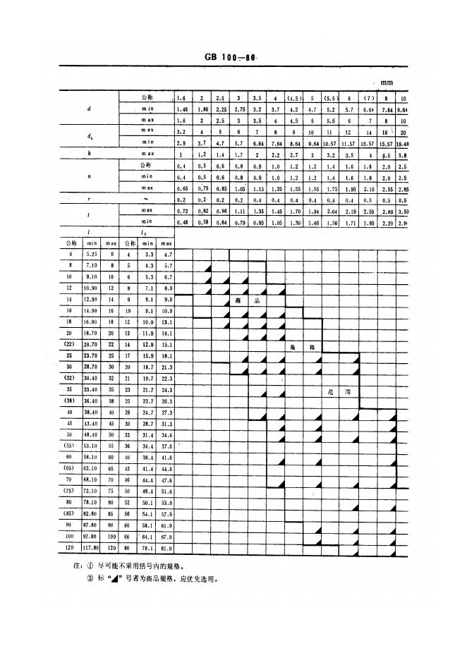 GB/T 100-1986 标准预览