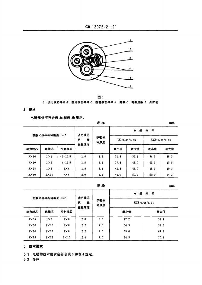 GB 12972.2-1991 标准预览