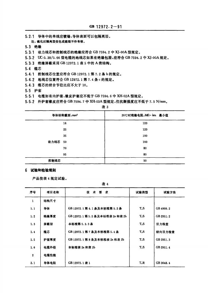 GB 12972.2-1991 标准预览