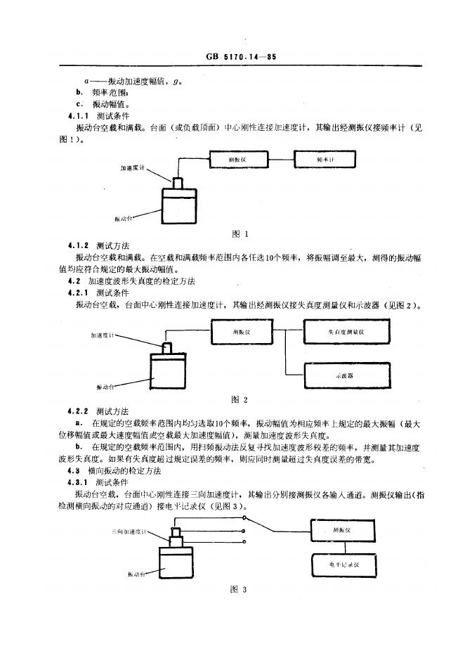 GB/T 5170.14-1985 标准预览