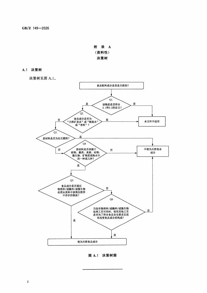 GB/Z 149-2026 标准预览
