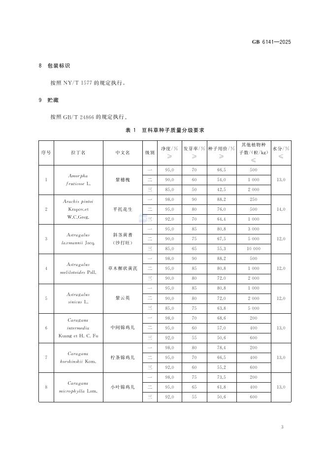 GB 6141-2025 Chinese PDF preview page 5