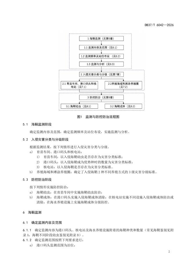 DB37/T 6042-2026 标准预览