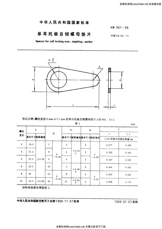 GB/T 961-1988 标准预览