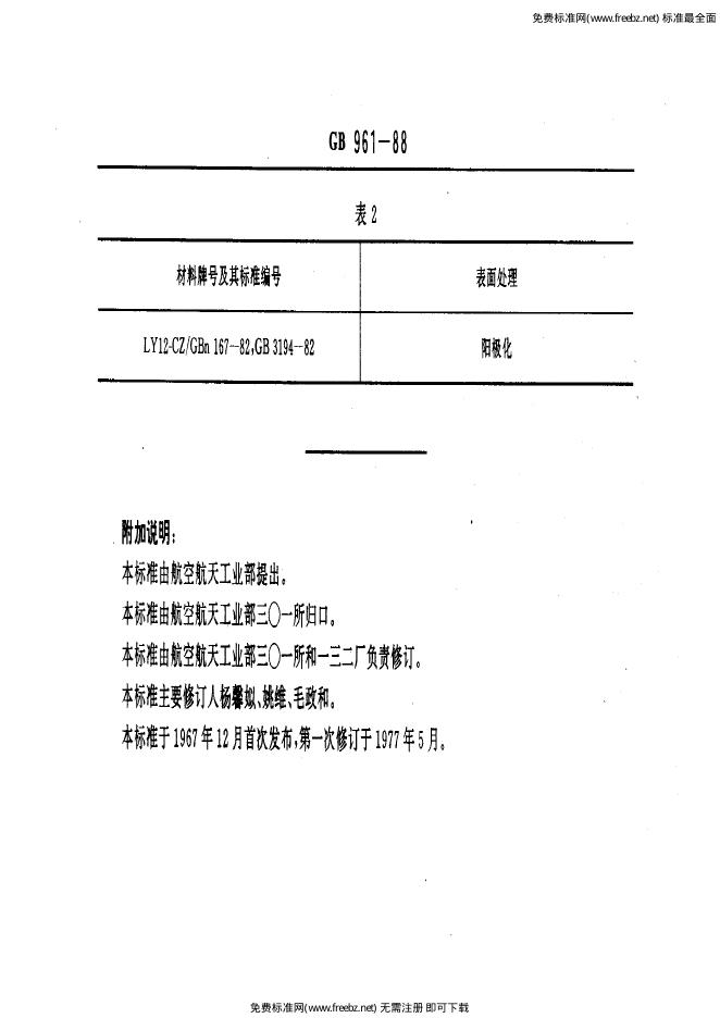 GB/T 961-1988 标准预览