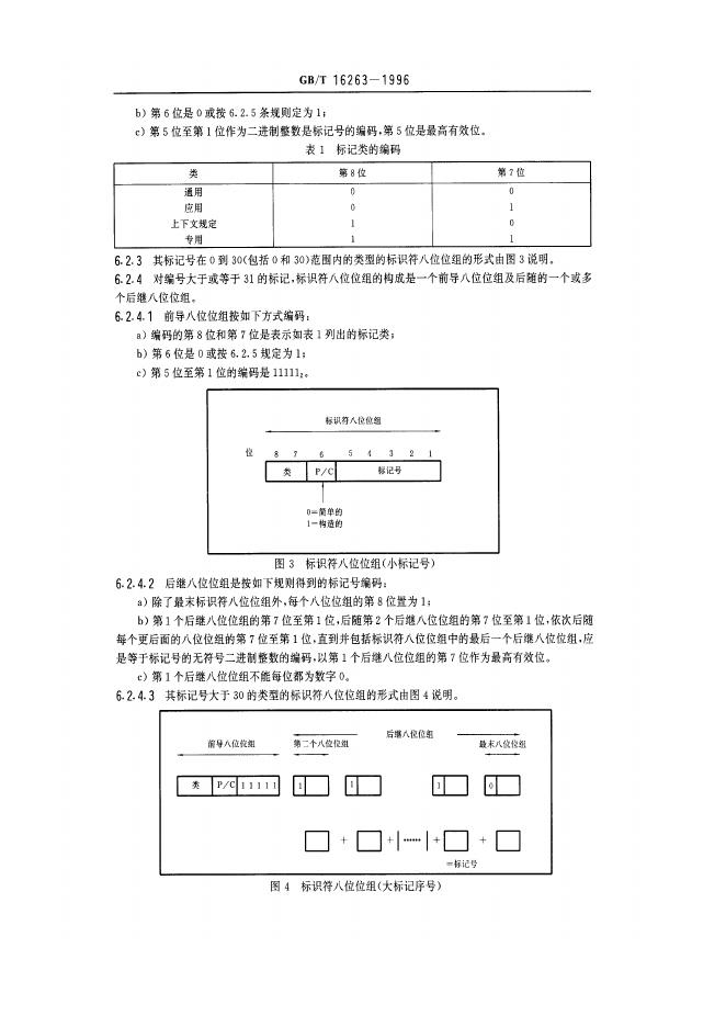 GB/T 16263-1996 标准预览