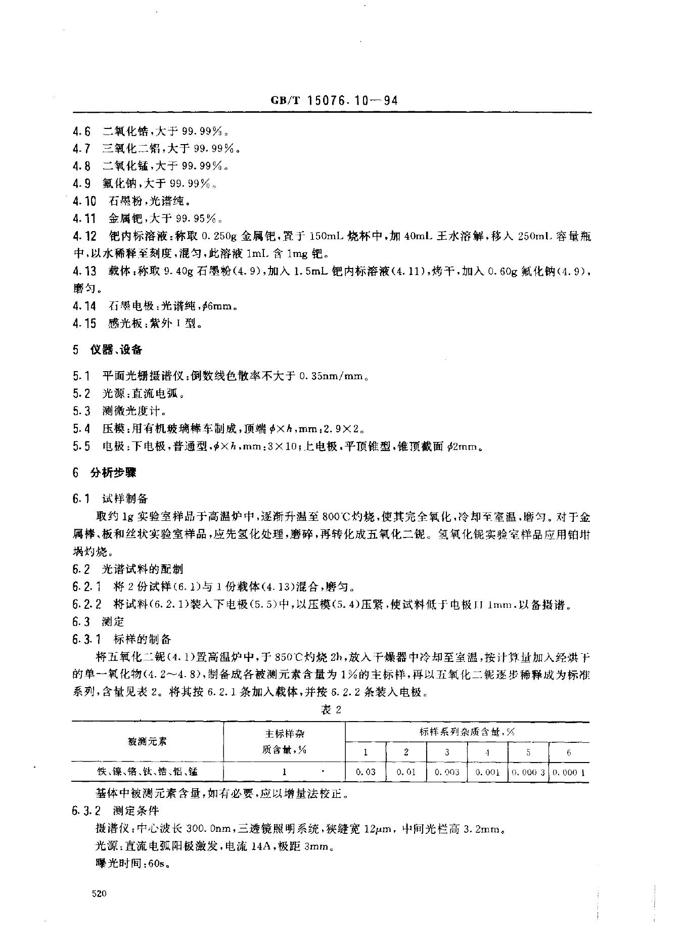GB/T 15076.10-1994 标准预览