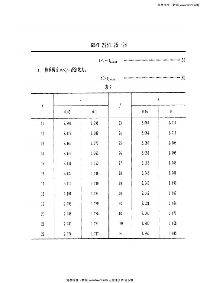 GB/T 2951.25-1994 标准预览