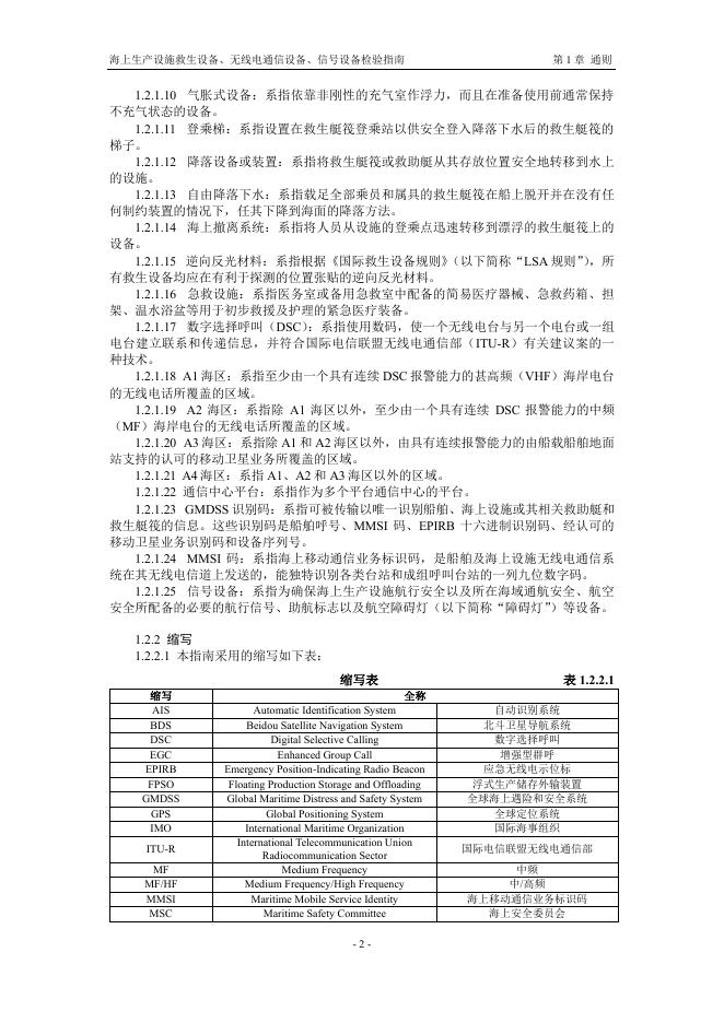  标准预览