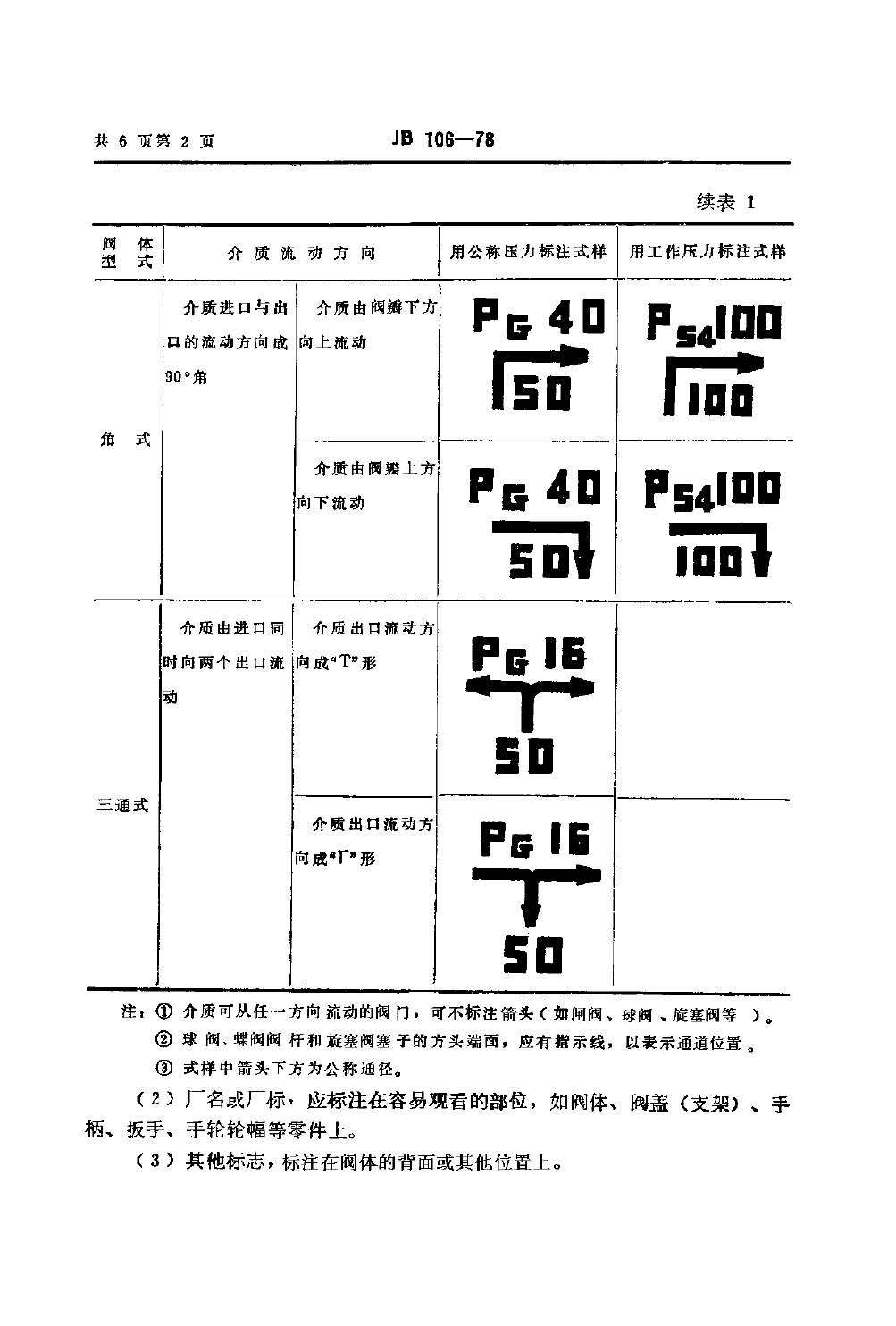 JB/T 106-1978 标准预览