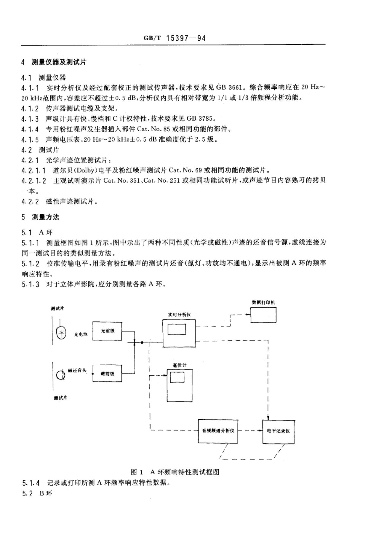 GB/T 15397-1994 标准预览