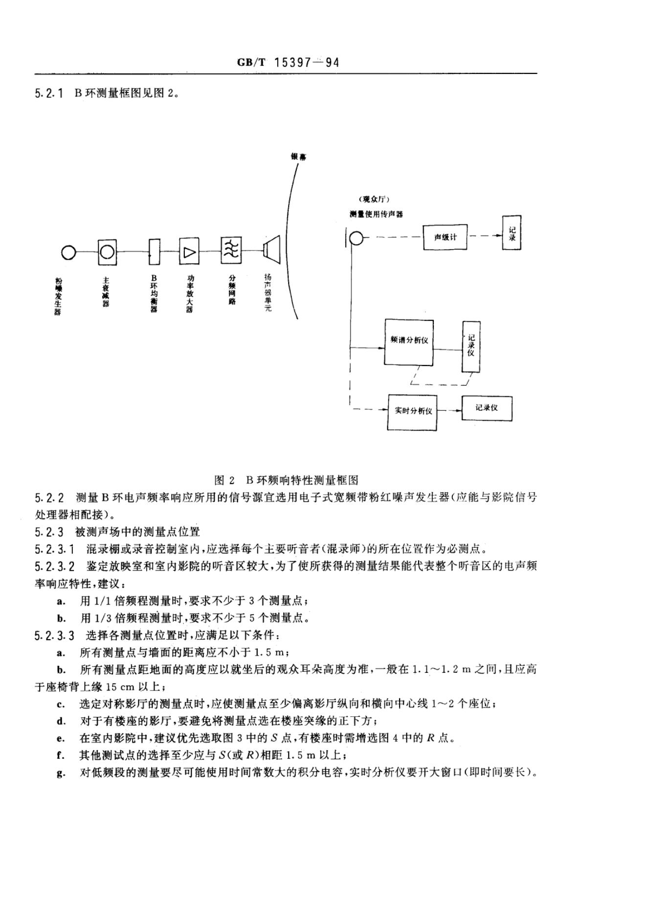 GB/T 15397-1994 标准预览