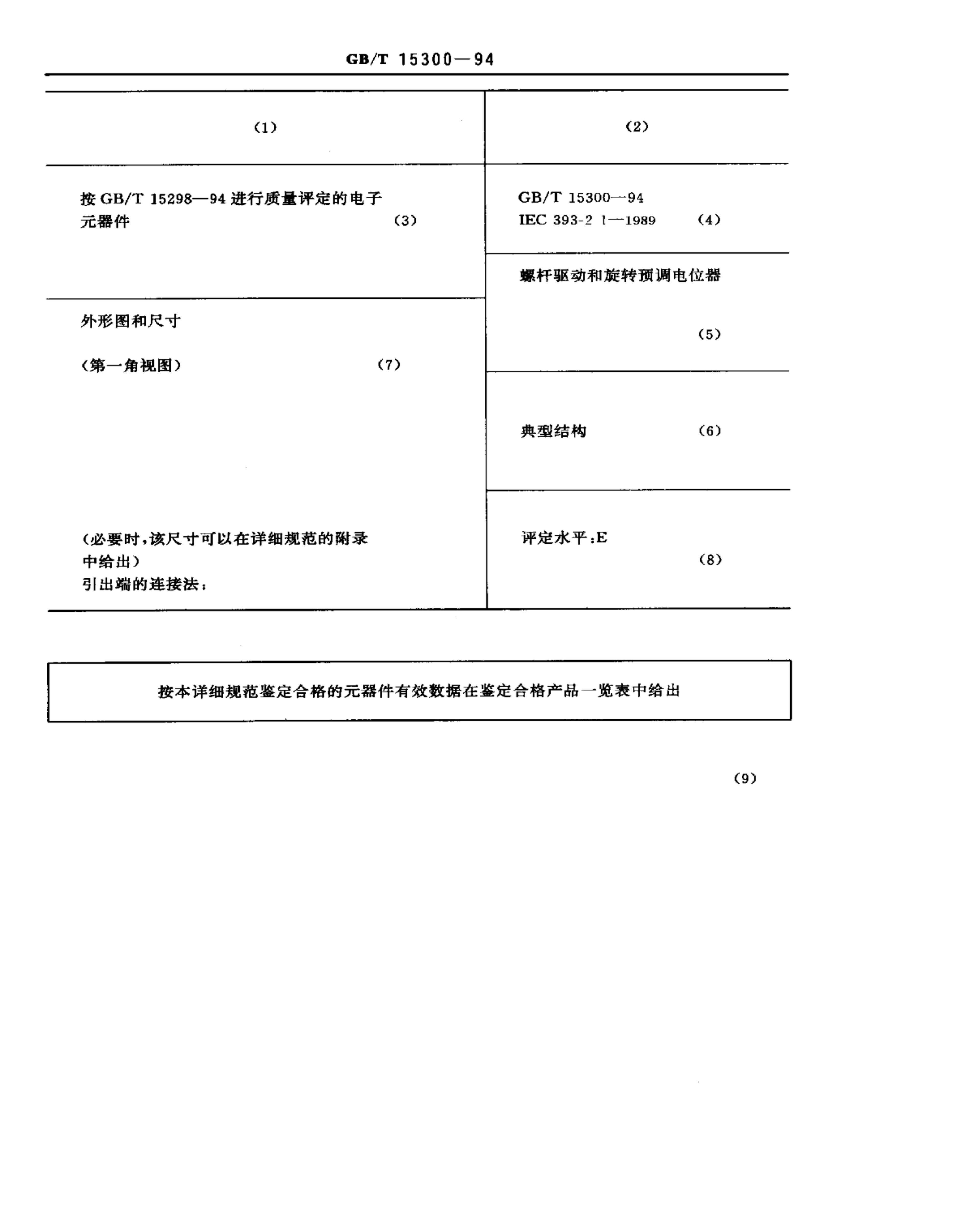 GB/T 15300-1994 标准预览