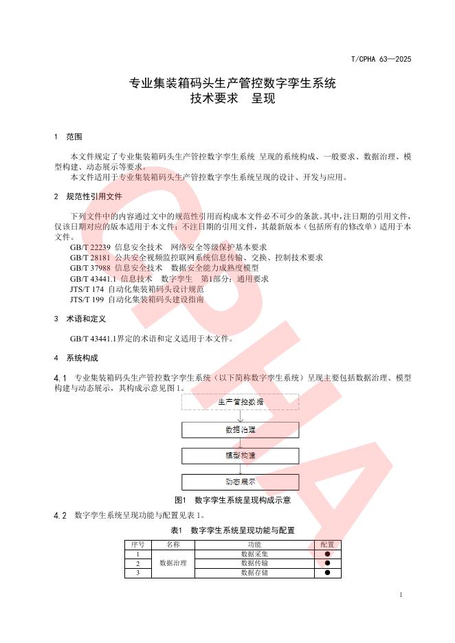 T/CPHA 63-2025 标准预览