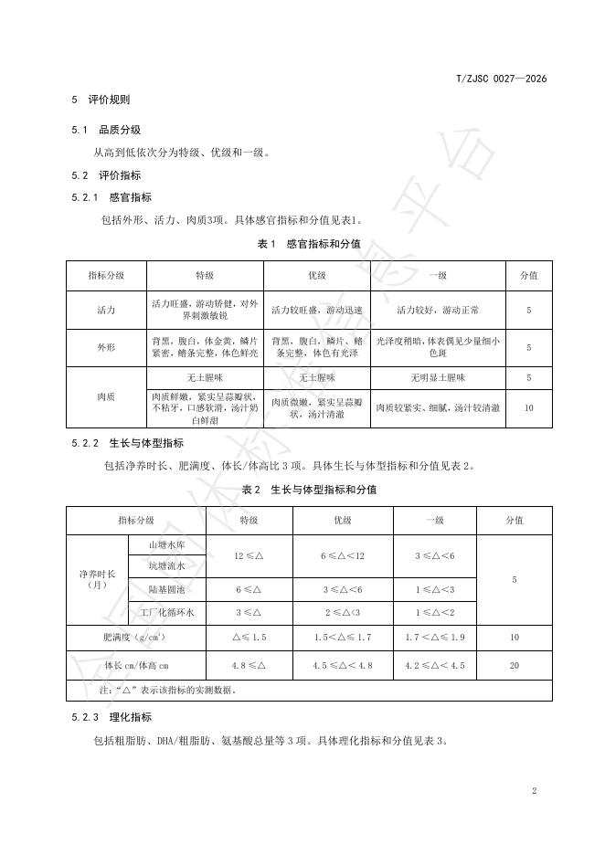 T/ZJSC 0027-2026 标准预览