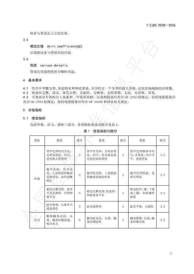 T/ZJSC 0028-2026 标准预览
