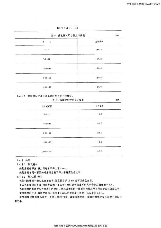 GB/T 15001-1994 标准预览