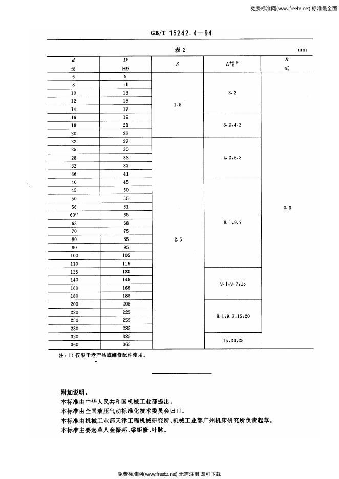 GB/T 15242.4-1994 标准预览