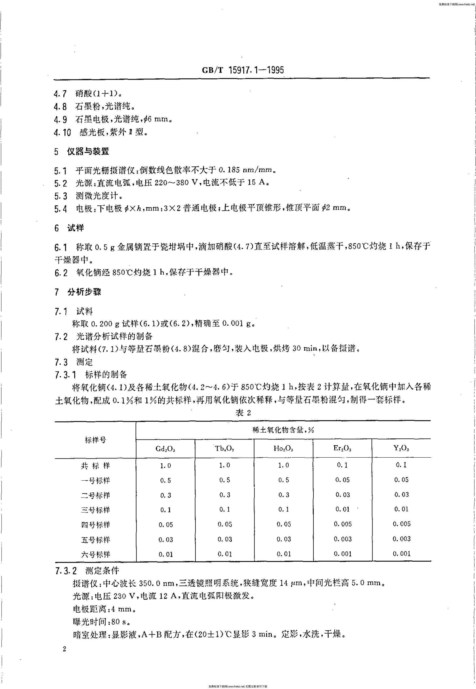 GB/T 15917.1-1995 标准预览