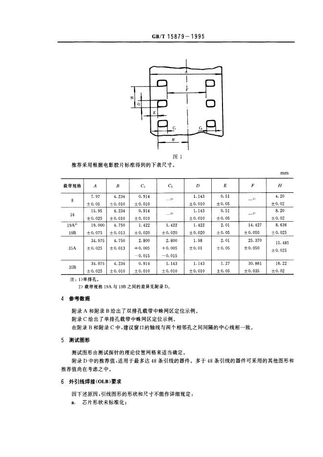 GB/T 15879-1995 标准预览
