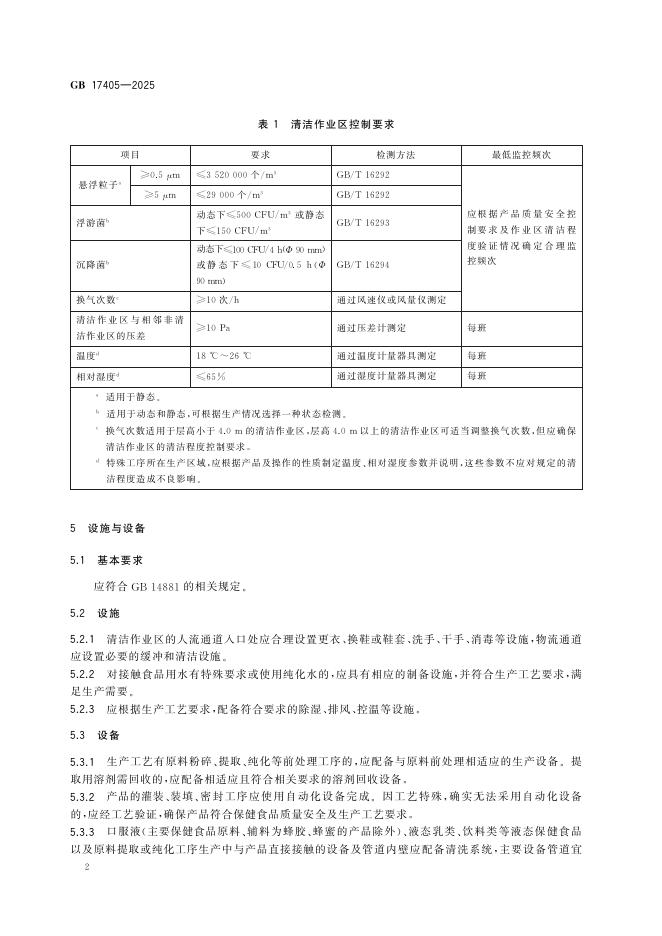 GB 17405-2025 标准预览