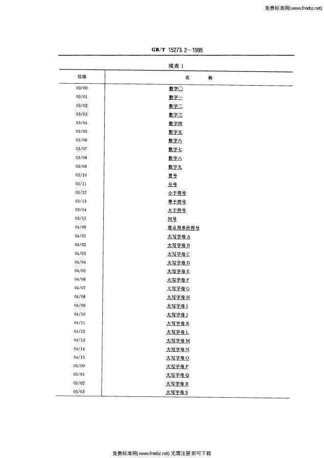 GB/T 15273.2-1995 标准预览