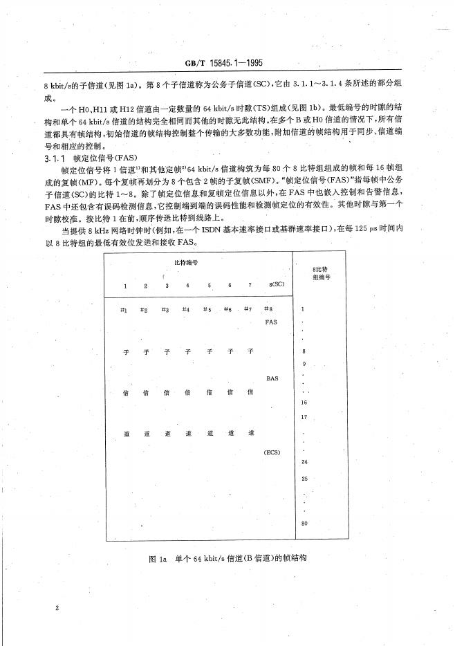 GB/T 15845.1-1995 标准预览