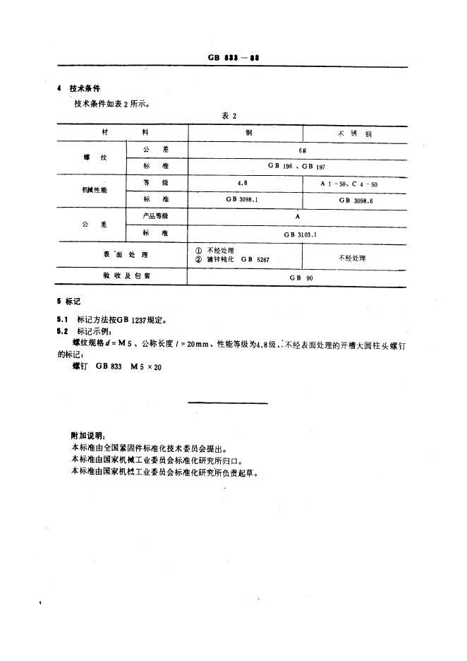 GB/T 833-1988 标准预览