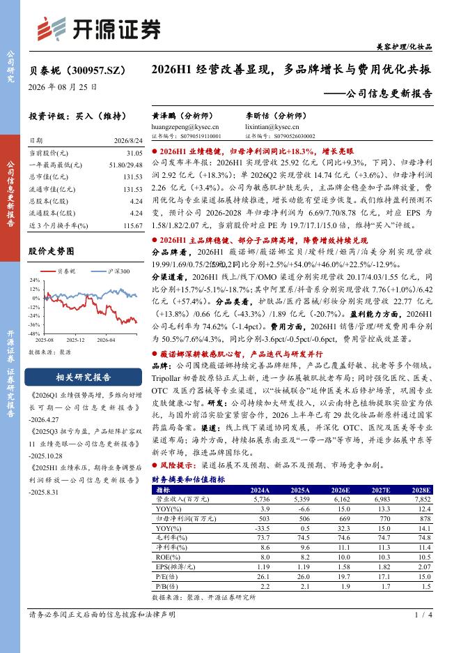开源证券：贝泰妮（300957）-公司信息更新报告：2026H1经营改善显现，多品牌增长与费用优化共振海报